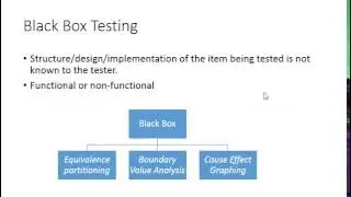 Software Testing Methods and Interview Question((Part-2) - Black Box Testing, AD HOC Testing