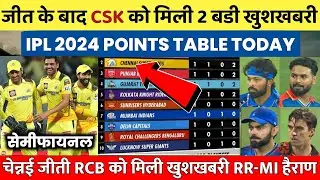 IPL 2024 Points Table After Csk vs GT | चेन्नई के जीत के बाद बदला पॉईंट्स टेबल, RCB को मिली खुशखबरी
