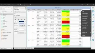 MicroStrategy Self-Servis Dashboard Thresholds