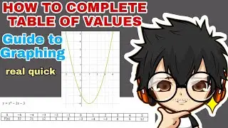 HOW TO COMPLETE THE TABLE OF VALUES USING CALCULATOR | How To | TongsKnew