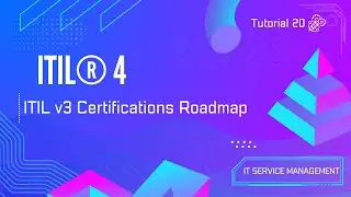 Tutorial 20 | ITIL v3 Certifications Roadmap | ITIL ® 4