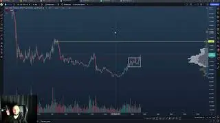 🛑Что происходит с Биткоином btc На каких сетапах можно забрать хороший профит