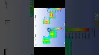 CFTD Simulation on V Cylinder Engine  || Ansys Workbench  || Ansys Fluent Analysis