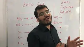 CHHATTISGARH EXPECTED CUT OFF MARKS FOR GOVERNMENT MEDICAL COLLEGE/NEET 2021