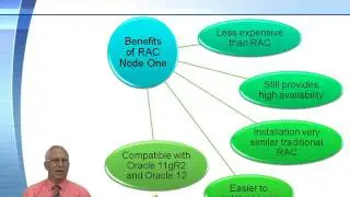 Oracle 12c: RAC Part 2: Performance Tuning, Administration and Backup: RAC Node One