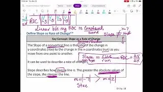 Algebra 3 3B Part 2 Linear from Table and Slope as ROC