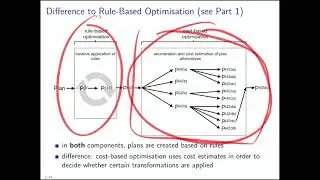 Query Optimization (Part 2)