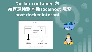 Docker container 內如何連接到本機 localhost 服務 host.docker.internal