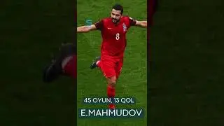 Bəs siz hansının qolunu xatırlayırsınız?  