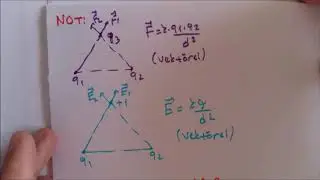 Elektriksel Enerji ve Elektriksel Potansiyel (11. Sınıf)
