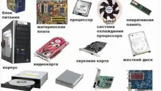 Системный блок и его строение
