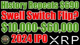 Ripple Swell , Crypto / IPO Switch Flip & XRP +100,000% History