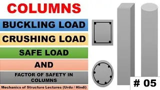 Understanding Buckling Load, Crushing Load, Safe Load, and Factor of Safety in Columns Urdu Lecture