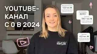 Как набрать подписчиков в YouTube? 2 шага и канал начнет расти