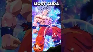 Does Goku have the most Aura?!