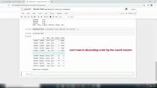 How to Analyze and Manipulate Pandas DataFrames (Step-by-Step Guide)