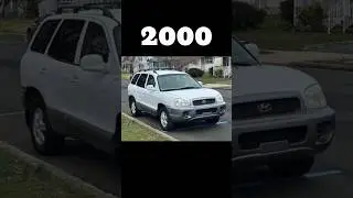 😈 Evolution of Hyundai Santa fe   [2000~2023] 🔥,#fortuner #fortuner #offroad #landrover #bolerol