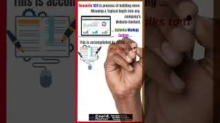 schema markup coding website development