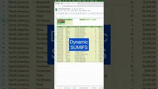 Dynamic SUMIF formulas will instantly improve the usability of your spreadsheet 