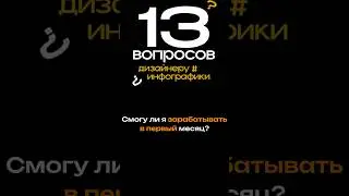 Подкаст инфографика #инфографика #дизайн #карточкитовара #вайлдберриз #фриланс #дизайнкарточек #озон