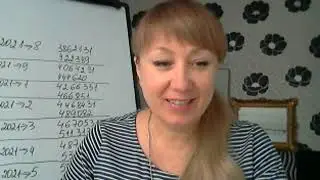 Халдейская школа нумерологии. Числа жизненного пути 2,3,4,5