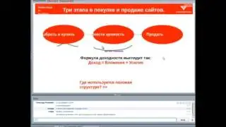 Монетизация сайта - способы и популярные виды монетизации сайта