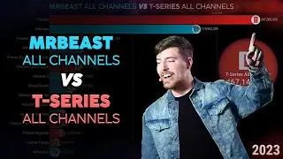 MrBeast vs T-Series: All Channels Sub Count History