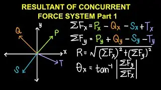 Resultant of Concurrent Force Systems Part 1 (Statics of Rigid Bodies)