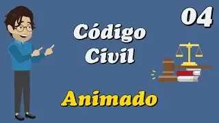 Law 10,406/02 – Civil Code (Art. 53 to 78) - Associations, Foundations, and Domicile