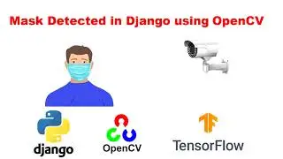 Mask Detected in Django using OpenCV and Tensorflow