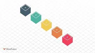 Everyday AI Explained - WorkFusion