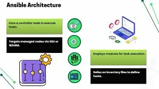 Ansible Tutorials Point | Ansible Training Guide | Ansible Tutorial Course
