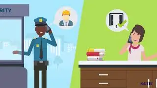 S&IB Security Management System