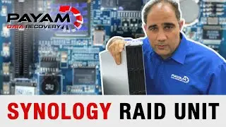 Synology RAID Unit
