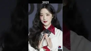#shuhua (G)I-dle Visual Transformation (2018~2024)