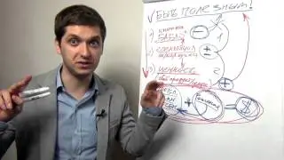 КАК ЗАРАБОТАТЬ В ИНТЕРНЕТЕ? Пошаговый алгоритм действий