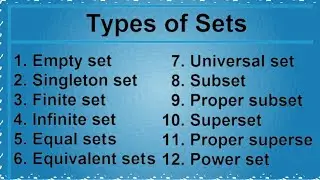 set and it's types|types of set in mathematics in urdu/hindi