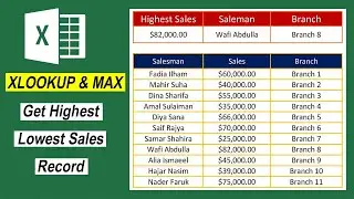 How to Get Highest Sales Value in Excel | Xlookup & Max Function in Excel | Excel Tutorials