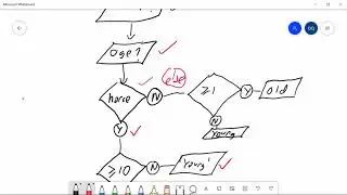nested if statements in Python