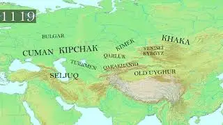 История тюркских языков
