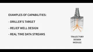 Capabilities of Oliasoft WellDesign - Driller's target, Relief well, Realtime