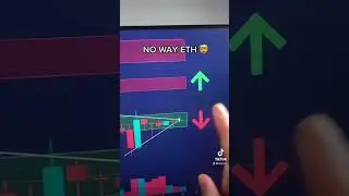 Ethereum Price Prediction Will SHOCK You 🤯 