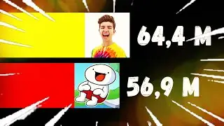 Preston vs TheOdd1sOut Sub Count Gas Gas Gas Meme
