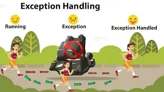 Introduction Exception Handling | Advanced Python