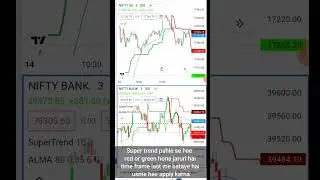 best indicator strategy for interaday treding in nifty Bank and nifty 50 by THE JAY