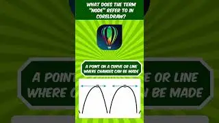 #shorts CorelDraw Quiz 1