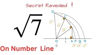 Uncover the Mystery of Plotting Square Root 7! | How to represent square root 7 on a number line?