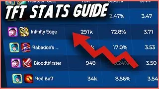 TFT Stats Guide!!! -  How and when to use Statistic Websites to improve at TFT set 14