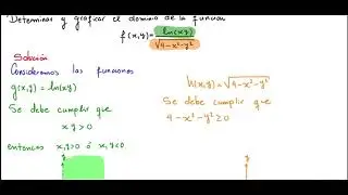 Dominio  de funciones en varias variables