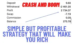 The Best Simple and Effective strategy to make millions trading crash and boom, vix, step index